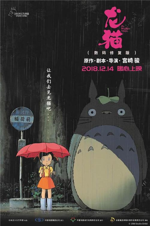 回迁房不动产登记证办理流程枣庄市